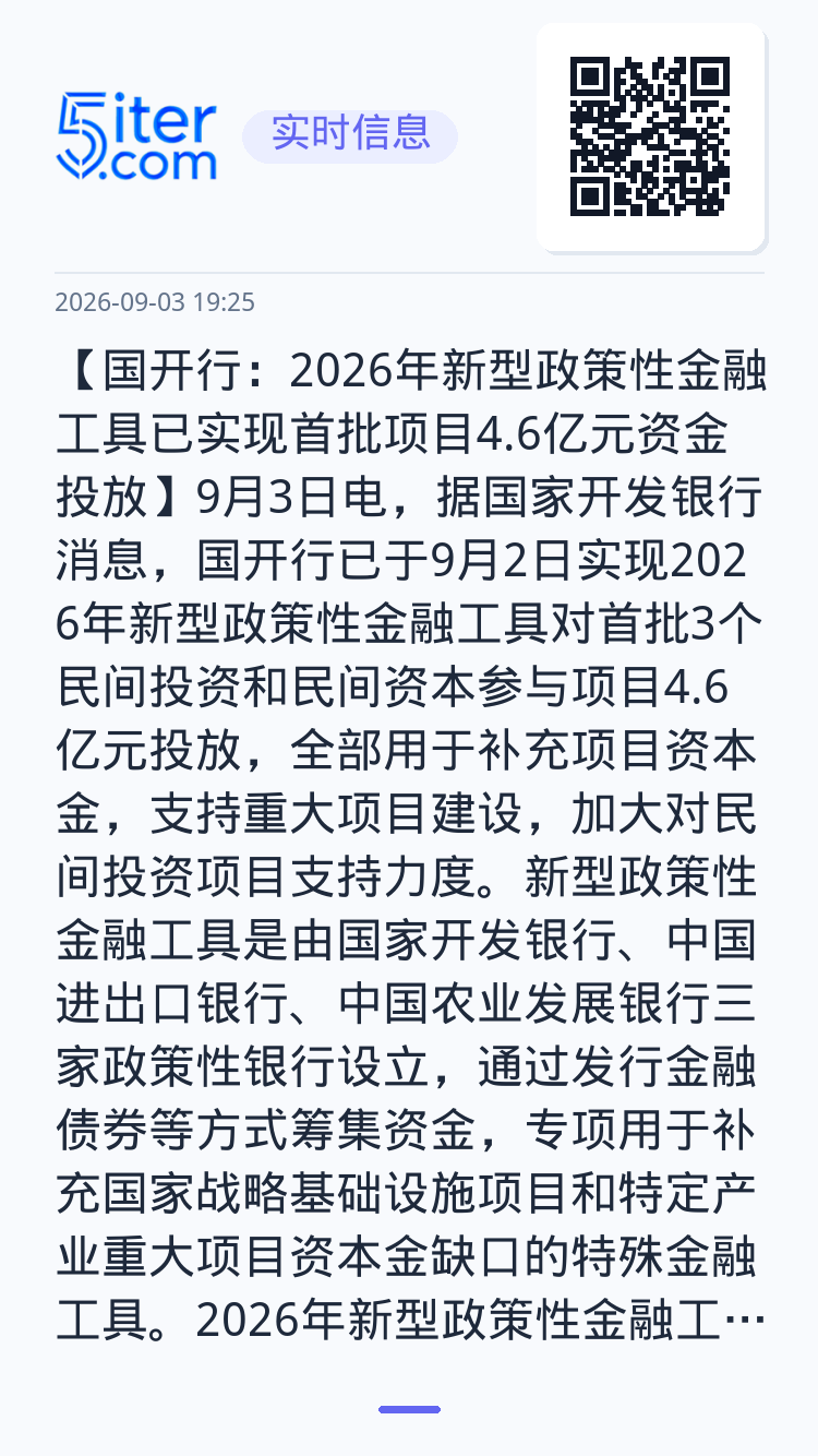 【国开行：2026年新型政策性金融工具已实现首批项目4.6亿元资金投放】9月3日电，据国家开发银行消息，国开行已于9月2