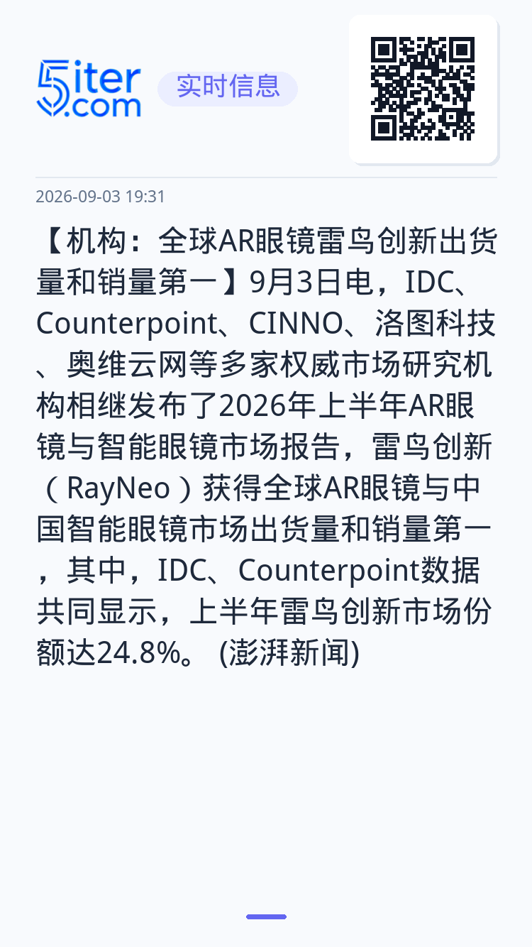 【机构：全球AR眼镜雷鸟创新出货量和销量第一】9月3日电，IDC、Counterpoint、CINNO、洛图科技、奥维云