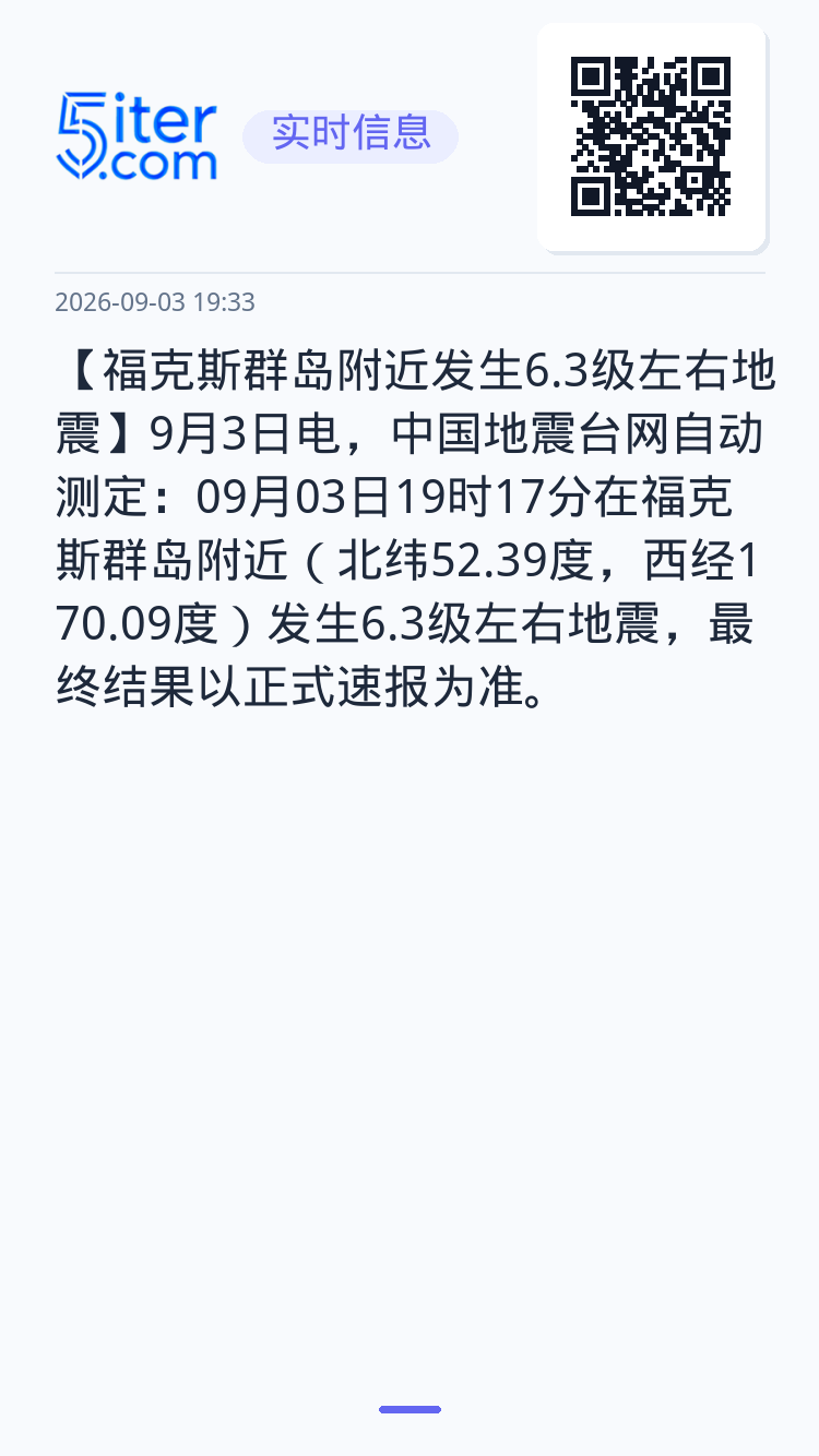 【福克斯群岛附近发生6.3级左右地震】9月3日电，中国地震台网自动测定：09月03日19时17分在福克斯群岛附近（北纬5