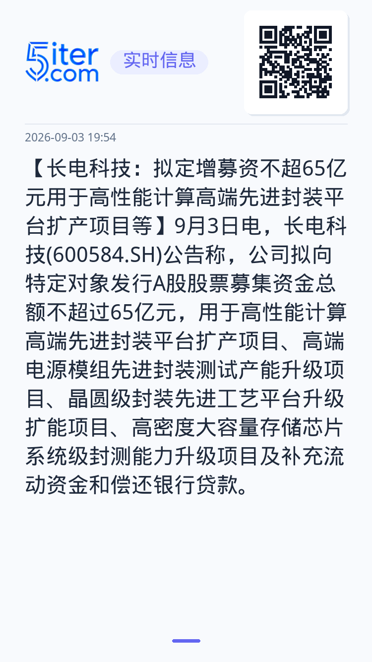 【长电科技：拟定增募资不超65亿元用于高性能计算高端先进封装平台扩产项目等】9月3日电，长电科技(600584.SH)公