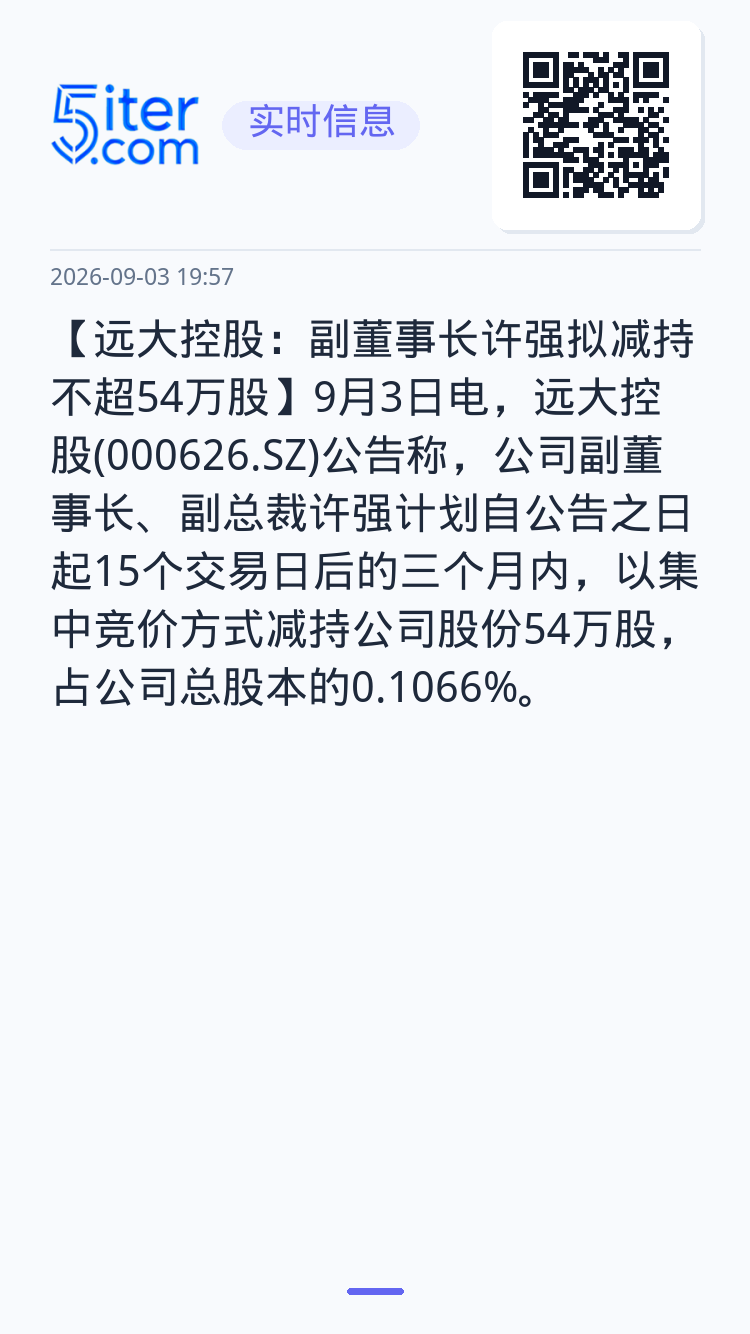 【远大控股：副董事长许强拟减持不超54万股】9月3日电，远大控股(000626.SZ)公告称，公司副董事长、副总裁许强计