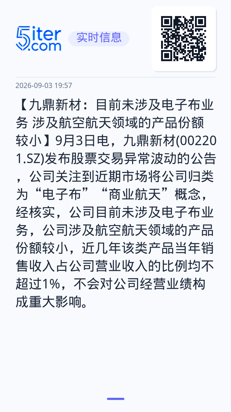 【九鼎新材：目前未涉及电子布业务 涉及航空航天领域的产品份额较小】9月3日电，九鼎新材(002201.SZ)发布股票交易