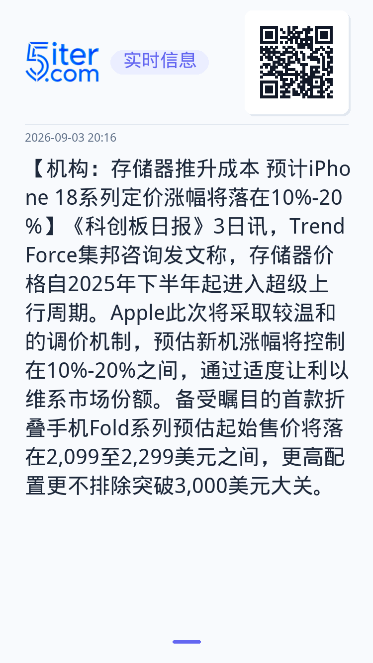 【机构：存储器推升成本 预计iPhone 18系列定价涨幅将落在10%-20%】《科创板日报》3日讯，TrendForc