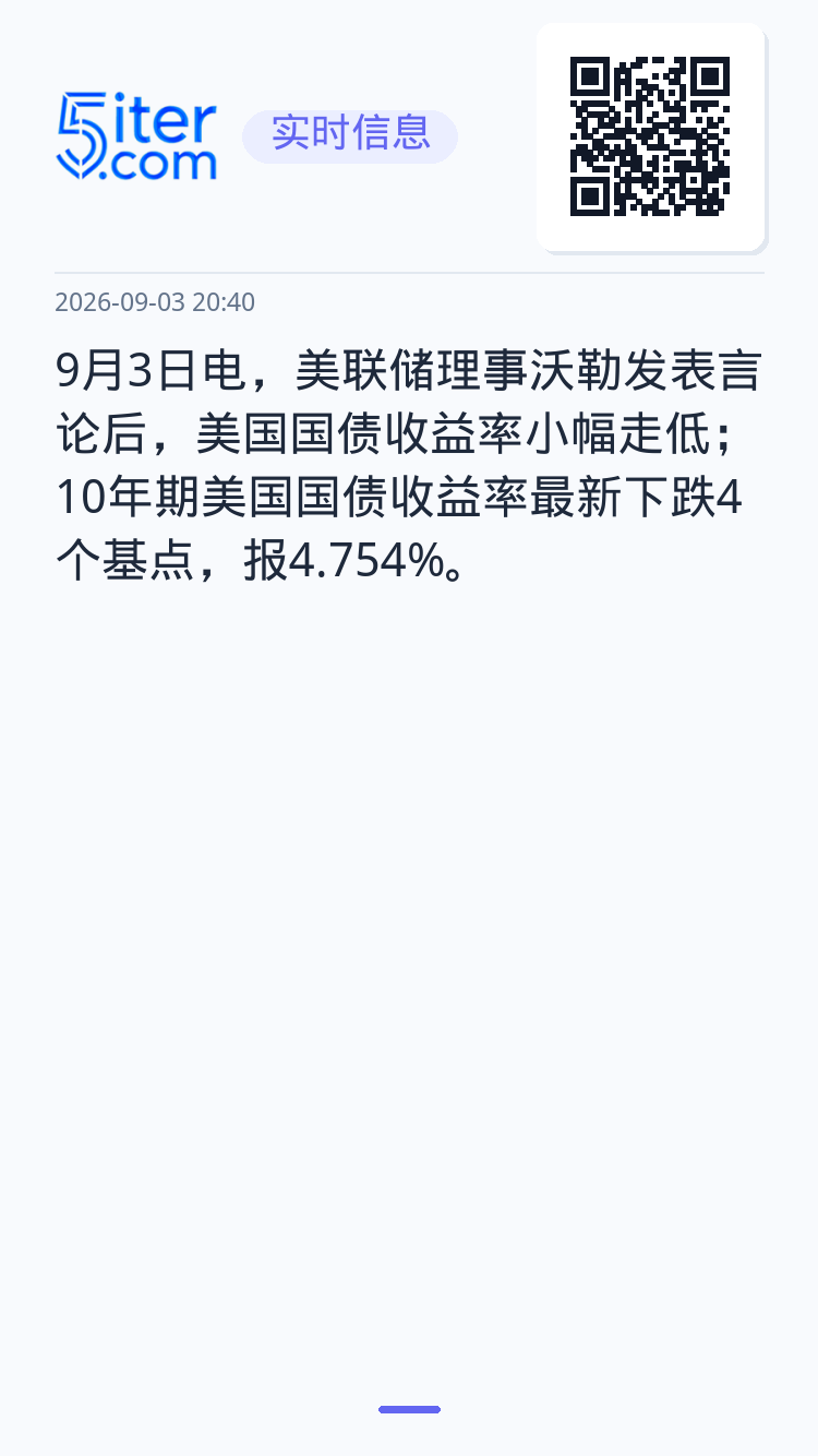 9月3日电，美联储理事沃勒发表言论后，美国国债收益率小幅走低；10年期美国国债收益率最新下跌4个基点，报4.754%。