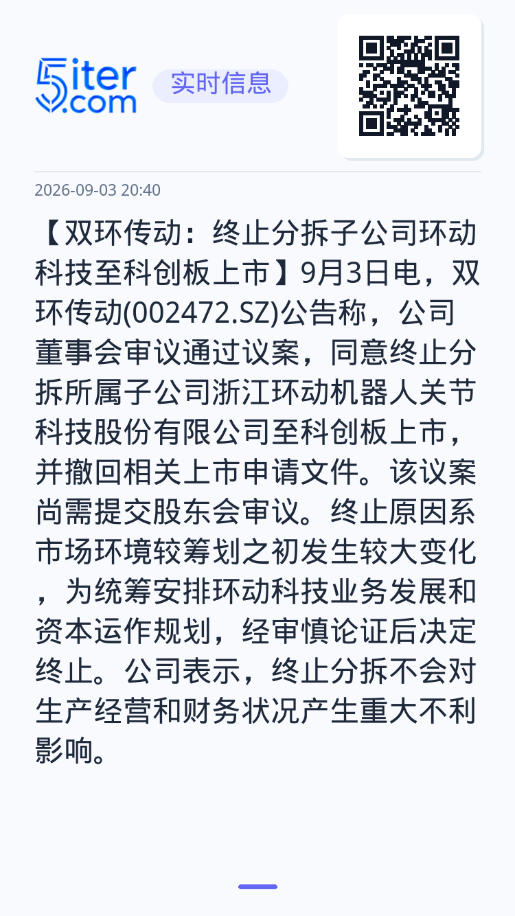 【双环传动：终止分拆子公司环动科技至科创板上市】9月3日电，双环传动(002472.SZ)公告称，公司董事会审议通过议案