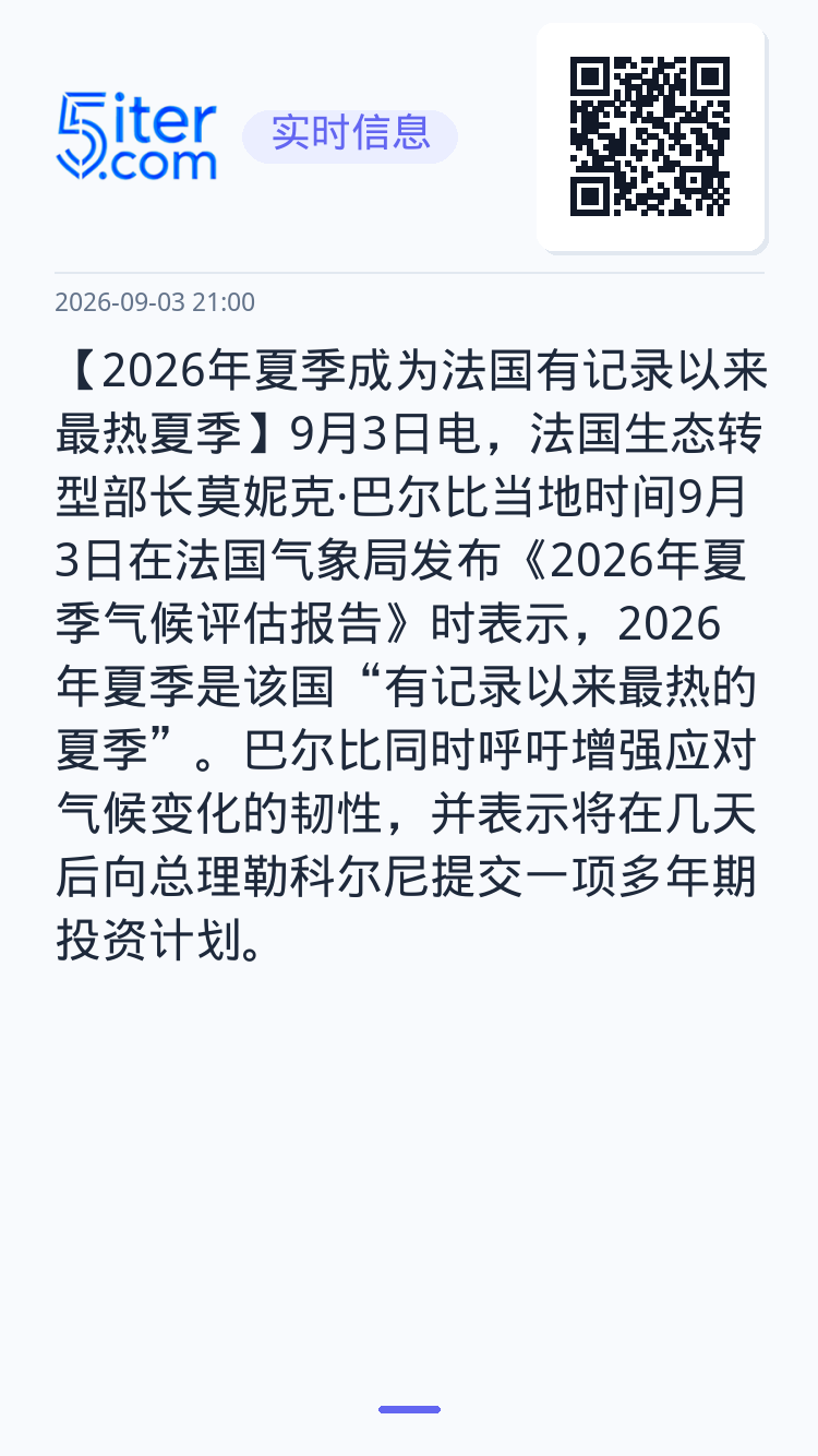 【2026年夏季成为法国有记录以来最热夏季】9月3日电，法国生态转型部长莫妮克·巴尔比当地时间9月3日在法国气象局发布《