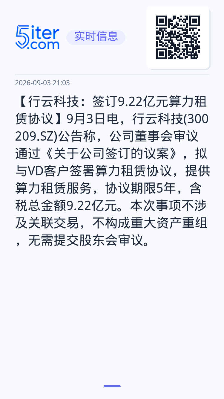 【行云科技：签订9.22亿元算力租赁协议】9月3日电，行云科技(300209.SZ)公告称，公司董事会审议通过《关于公司