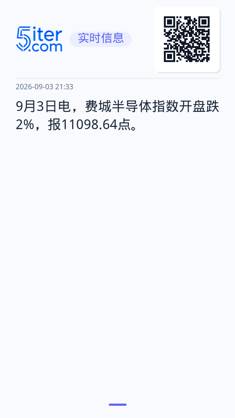 9月3日电，费城半导体指数开盘跌2%，报11098.64点。