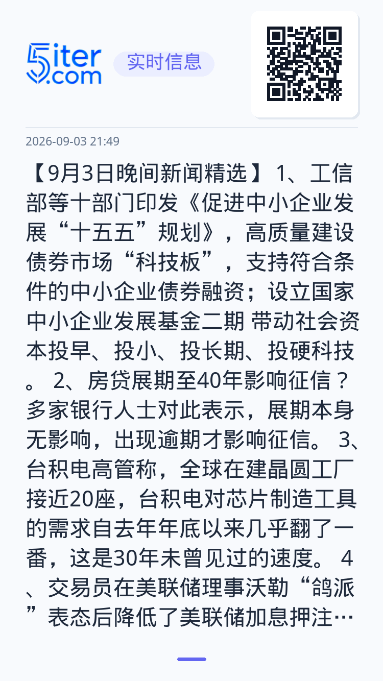 【9月3日晚间新闻精选】
1、工信部等十部门印发《促进中小企业发展“十五五”规划》，高质量建设债券市场“科技板”，支持符