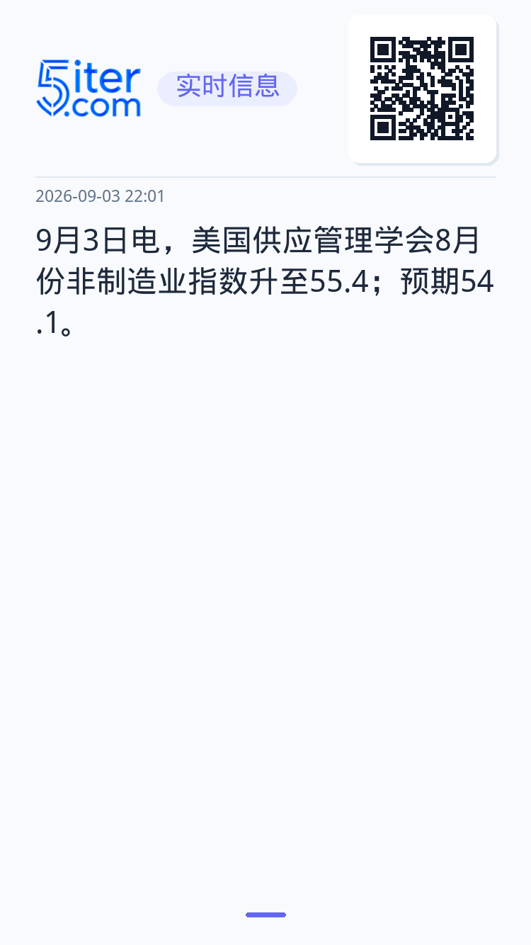 9月3日电，美国供应管理学会8月份非制造业指数升至55.4；预期54.1。