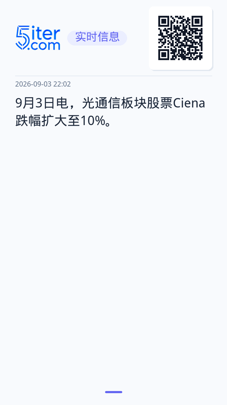 9月3日电，光通信板块股票Ciena跌幅扩大至10%。