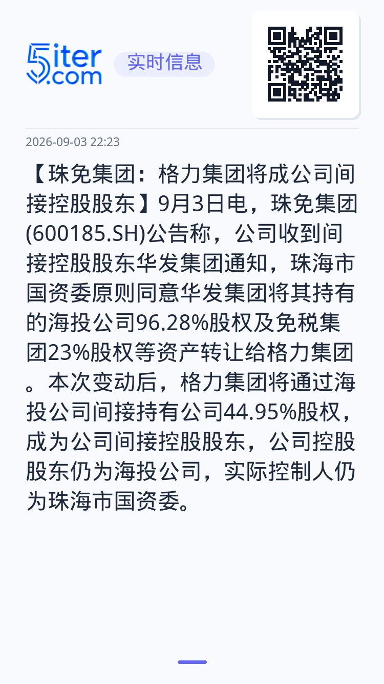 【珠免集团：格力集团将成公司间接控股股东】9月3日电，珠免集团(600185.SH)公告称，公司收到间接控股股东华发集团