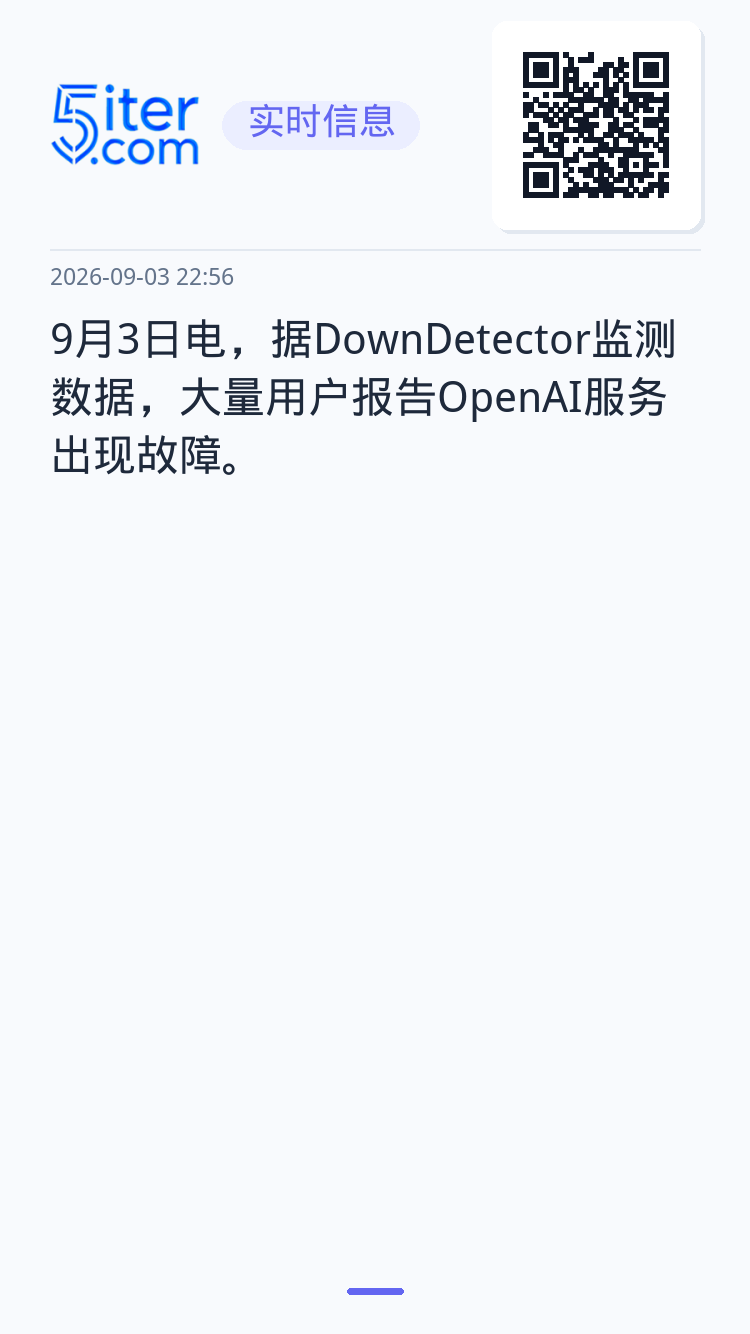 9月3日电，据DownDetector监测数据，大量用户报告OpenAI服务出现故障。