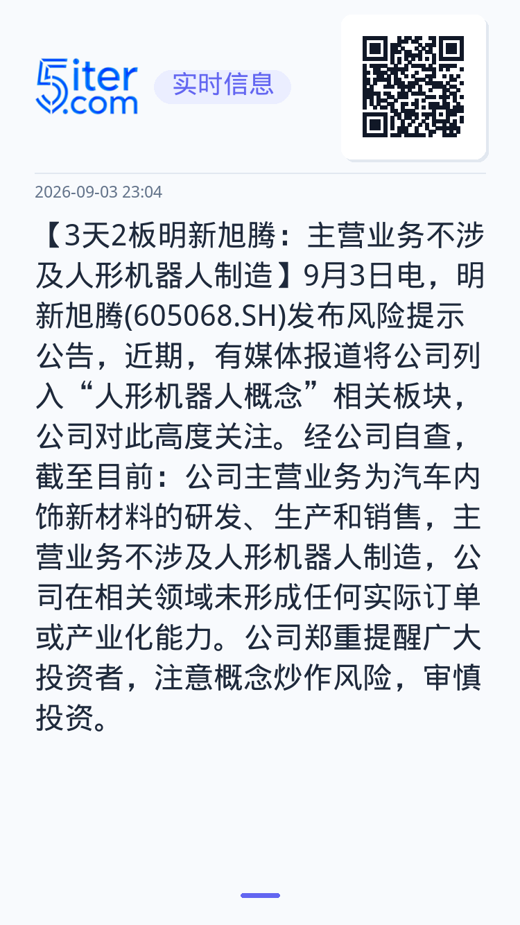 【3天2板明新旭腾：主营业务不涉及人形机器人制造】9月3日电，明新旭腾(605068.SH)发布风险提示公告，近期，有媒