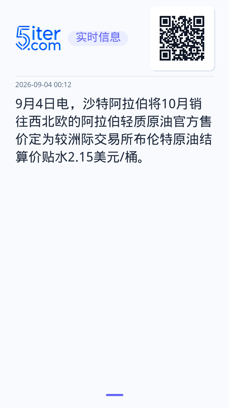 9月4日电，沙特阿拉伯将10月销往西北欧的阿拉伯轻质原油官方售价定为较洲际交易所布伦特原油结算价贴水2.15美元/桶。