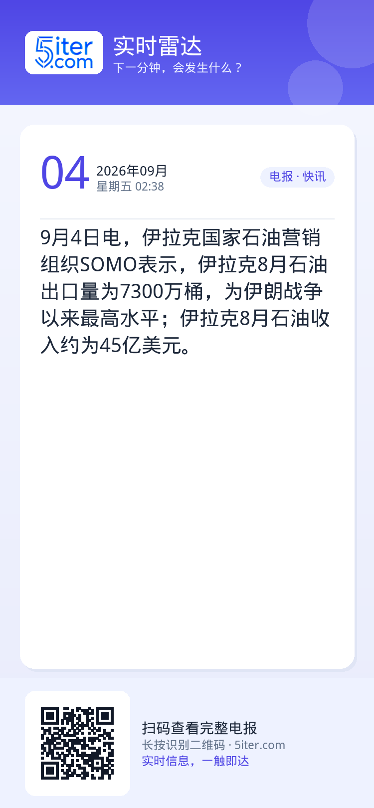 9月4日电，伊拉克国家石油营销组织SOMO表示，伊拉克8月石油出口量为7300万桶，为伊朗战争以来最高水平；伊拉克8月石