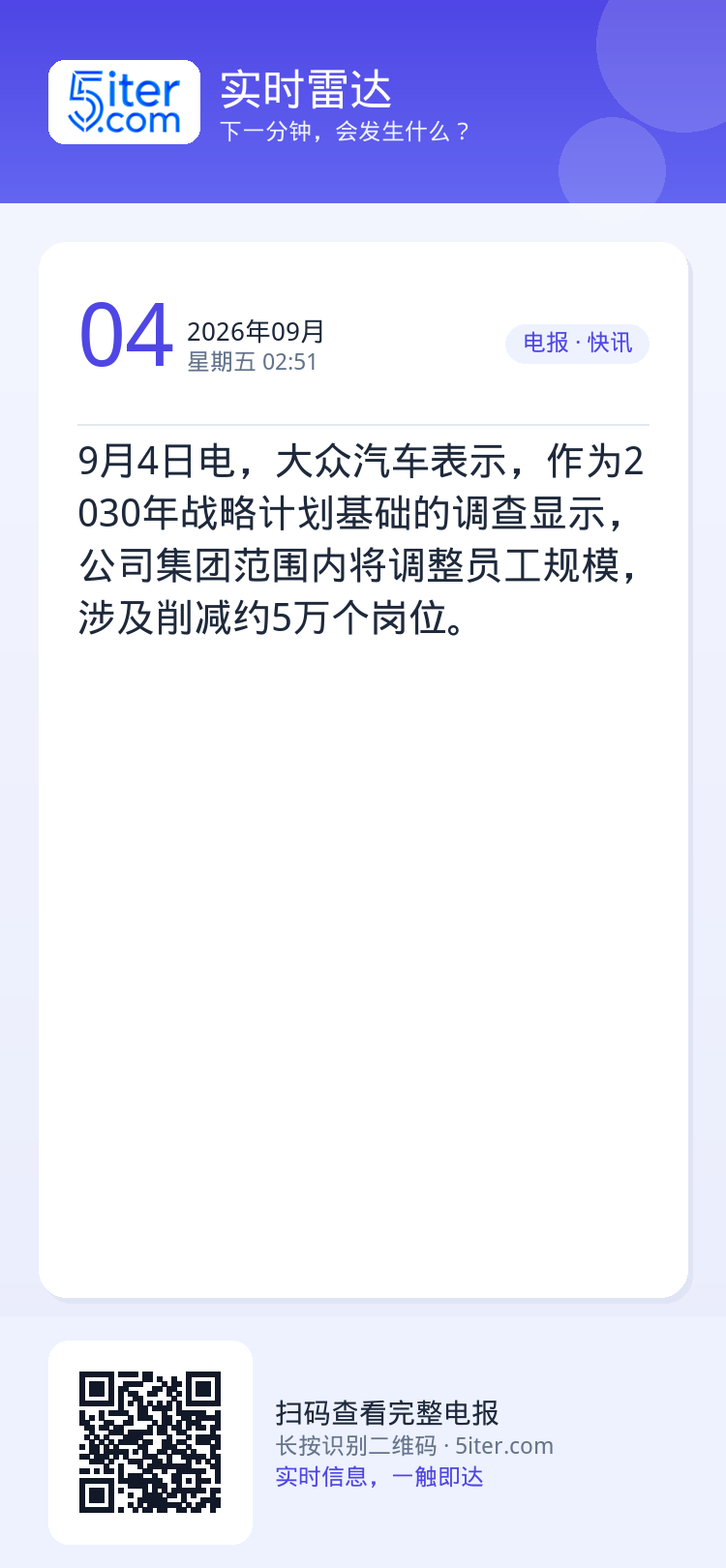 9月4日电，大众汽车表示，作为2030年战略计划基础的调查显示，公司集团范围内将调整员工规模，涉及削减约5万个岗位。