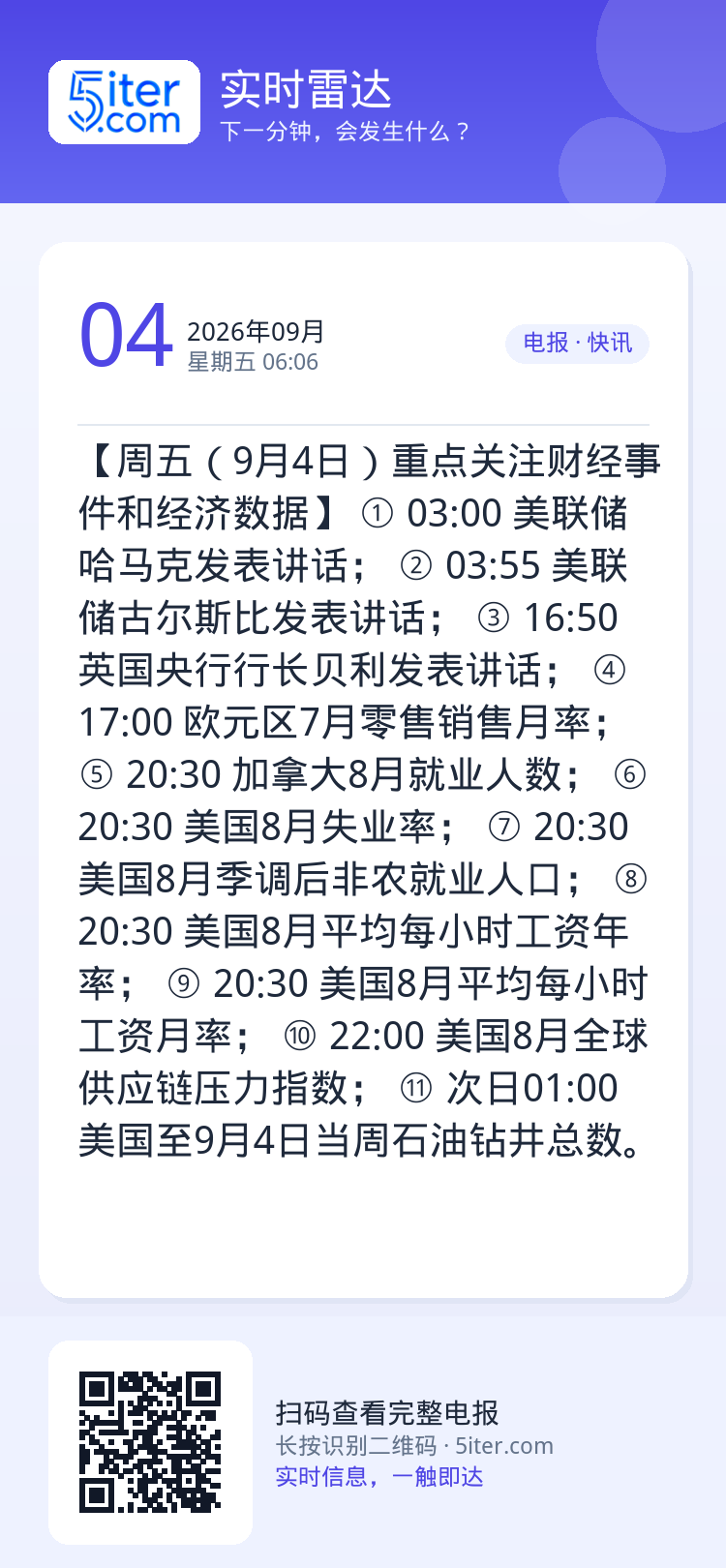 【周五（9月4日）重点关注财经事件和经济数据】
① 03:00 美联储哈马克发表讲话；
② 03:55 美联储古尔斯比发