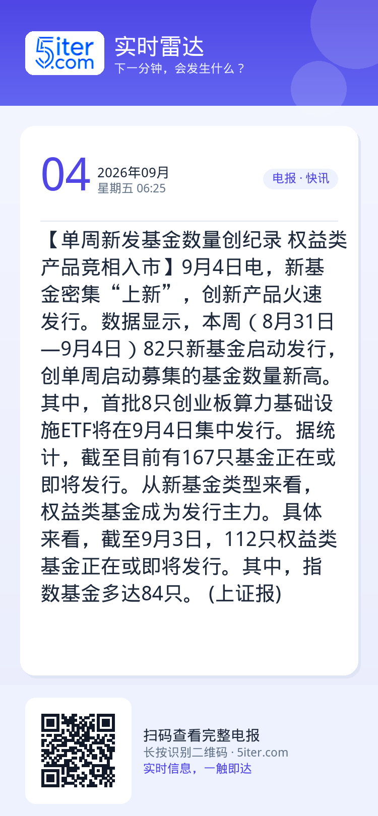 【单周新发基金数量创纪录 权益类产品竞相入市】9月4日电，新基金密集“上新”，创新产品火速发行。数据显示，本周（8月31
