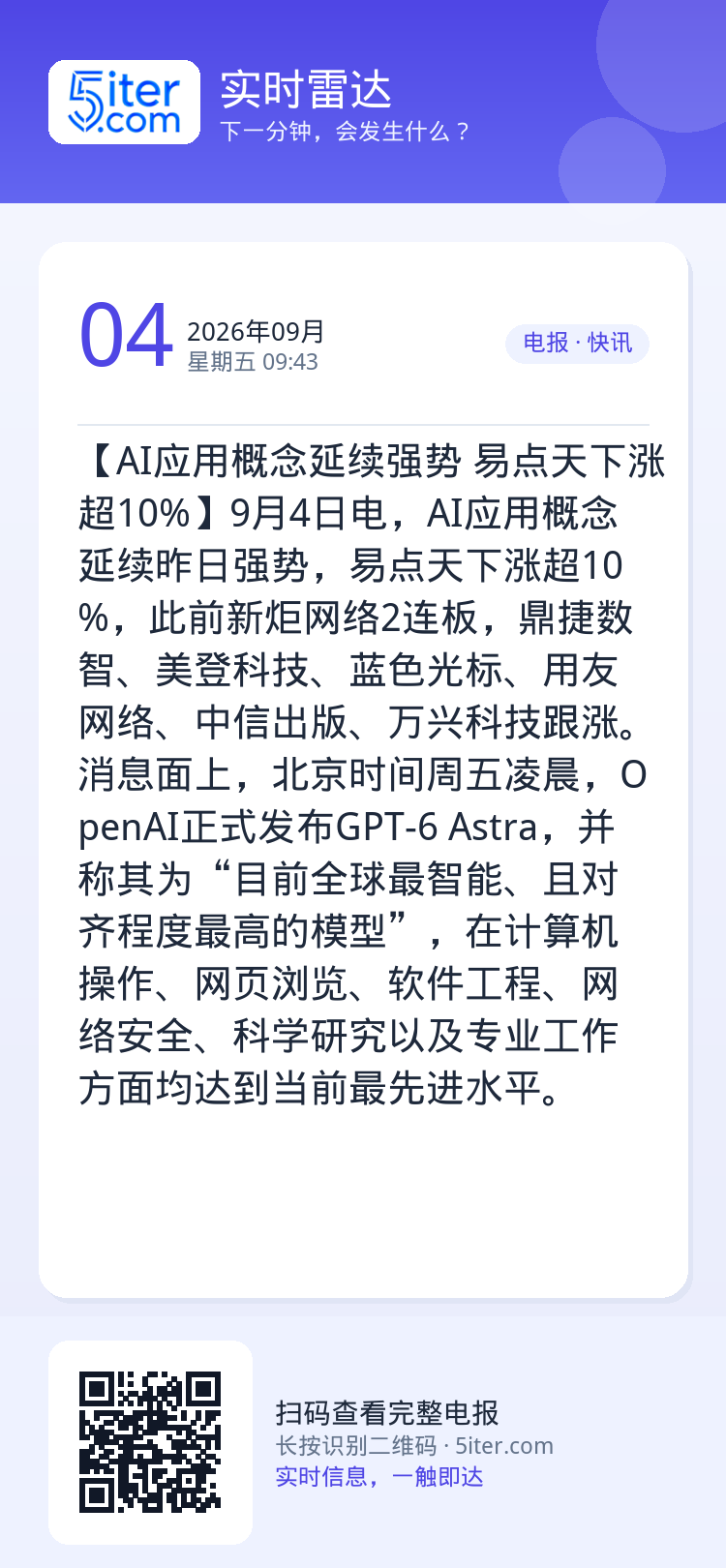 【AI应用概念延续强势 易点天下涨超10%】9月4日电，AI应用概念延续昨日强势，易点天下涨超10%，此前新炬网络2连板