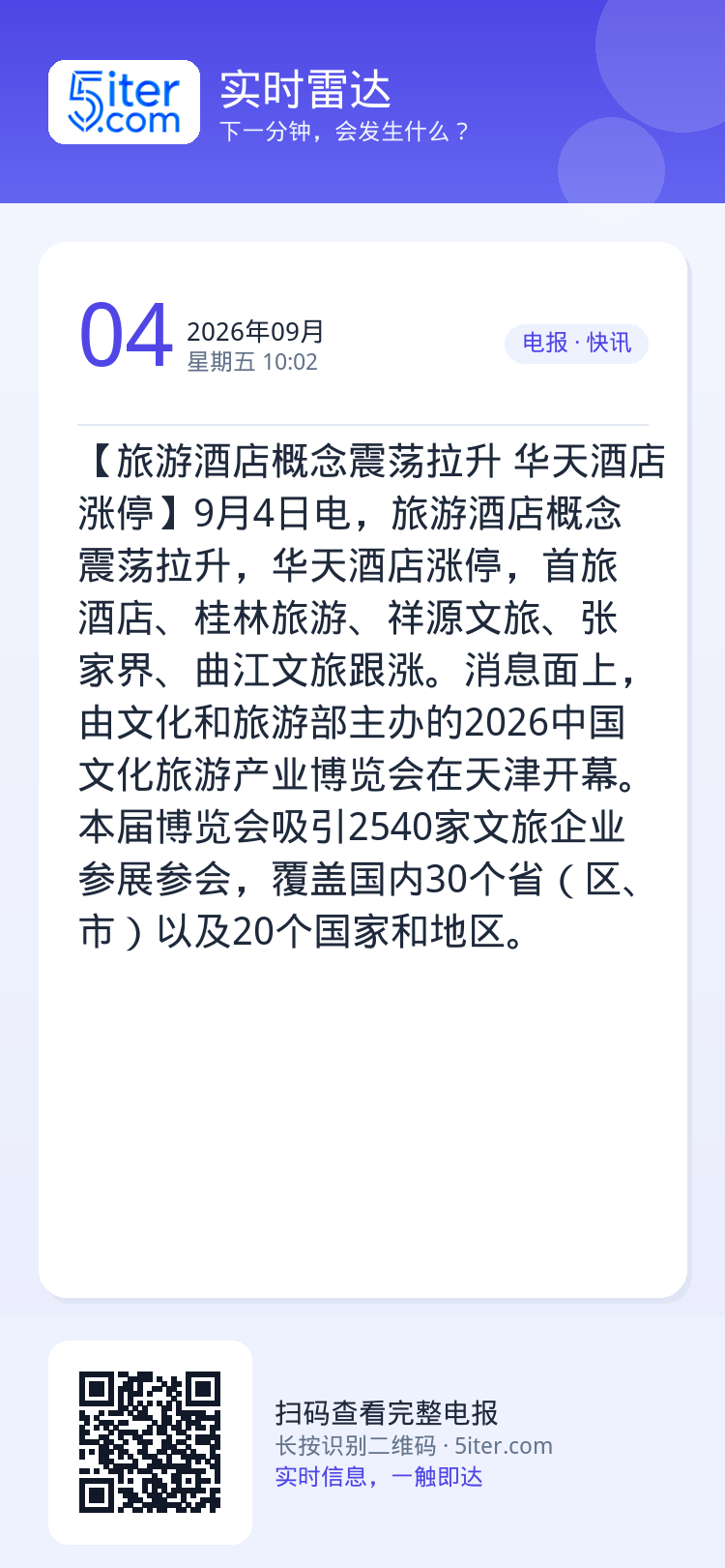 【旅游酒店概念震荡拉升 华天酒店涨停】9月4日电，旅游酒店概念震荡拉升，华天酒店涨停，首旅酒店、桂林旅游、祥源文旅、张家