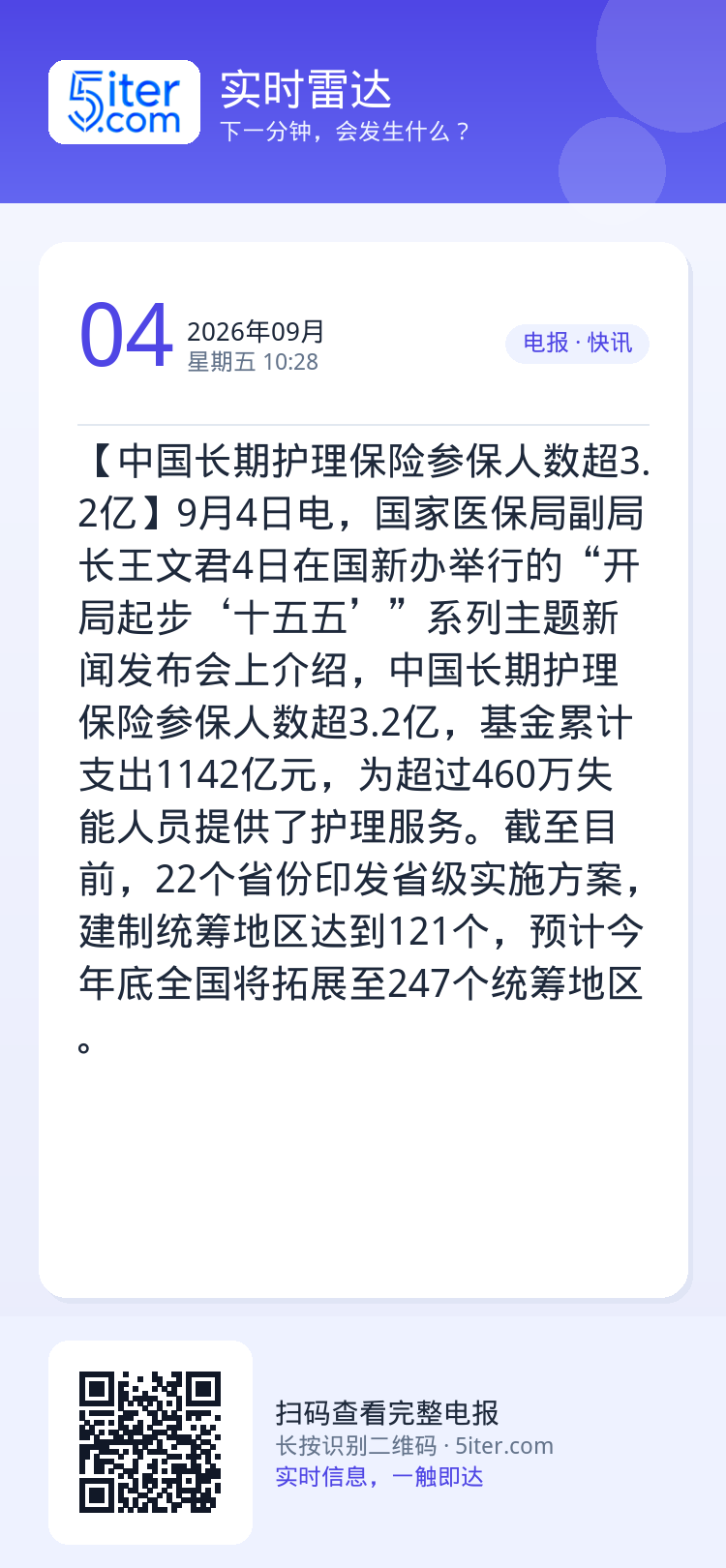 【中国长期护理保险参保人数超3.2亿】9月4日电，国家医保局副局长王文君4日在国新办举行的“开局起步‘十五五’”系列主题