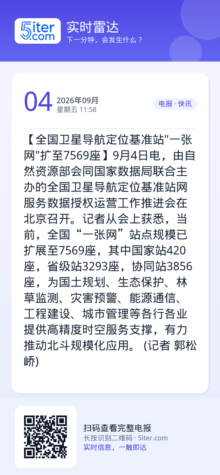 【全国卫星导航定位基准站"一张网"扩至7569座】9月4日电，由自然资源部会同国家数据局联合主办的全国卫星导航定位基准站