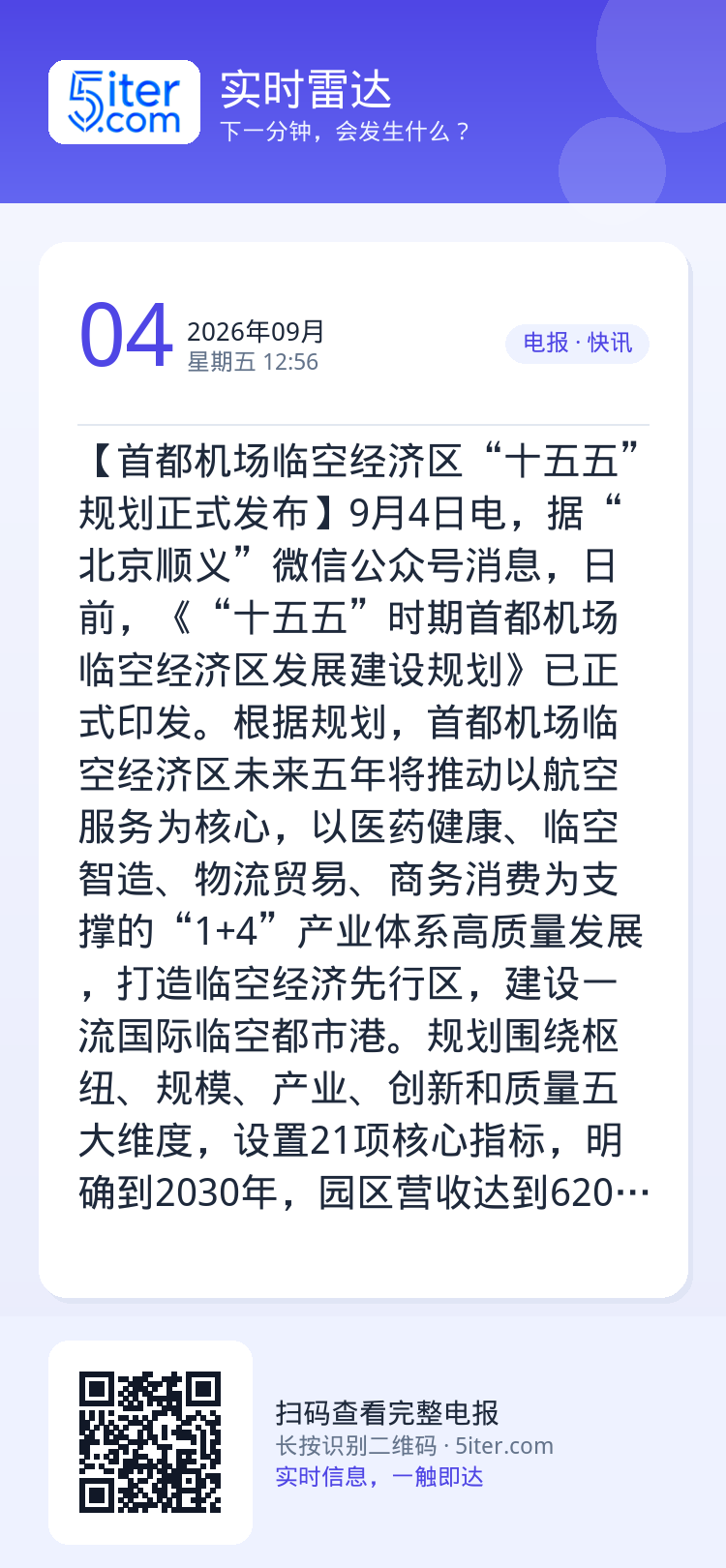 【首都机场临空经济区“十五五”规划正式发布】9月4日电，据“北京顺义”微信公众号消息，日前，《“十五五”时期首都机场临空