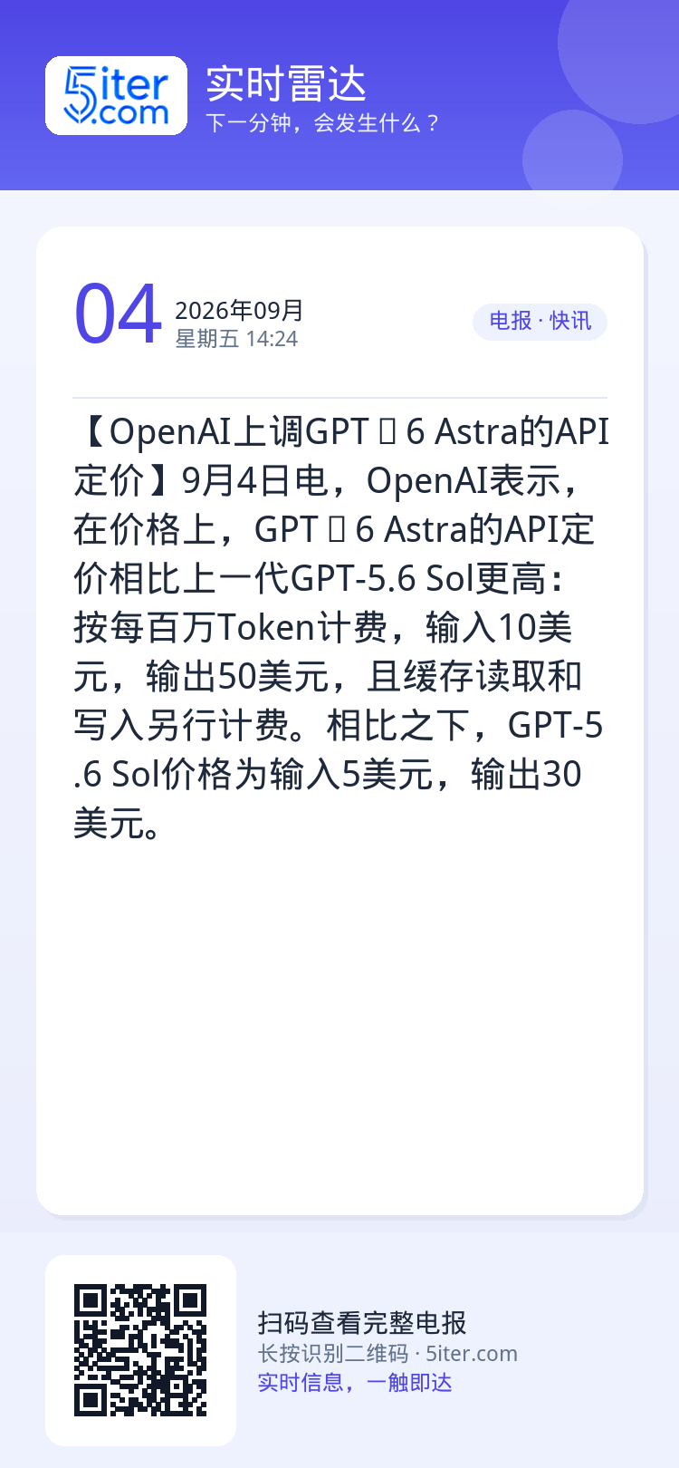 【OpenAI上调GPT‑6 Astra的API定价】9月4日电，OpenAI表示，在价格上，GPT‑6 Astra的A