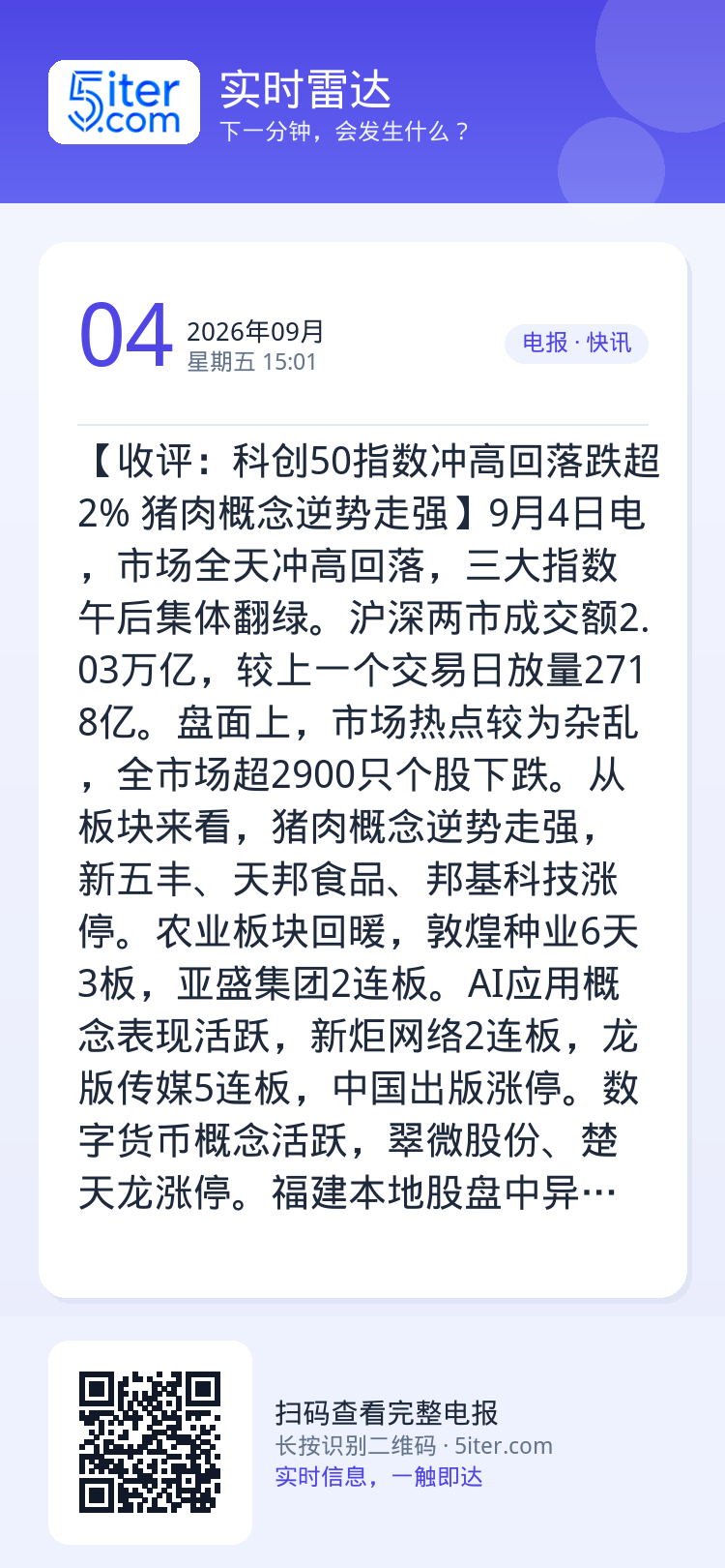 【收评：科创50指数冲高回落跌超2% 猪肉概念逆势走强】9月4日电，市场全天冲高回落，三大指数午后集体翻绿。沪深两市成交