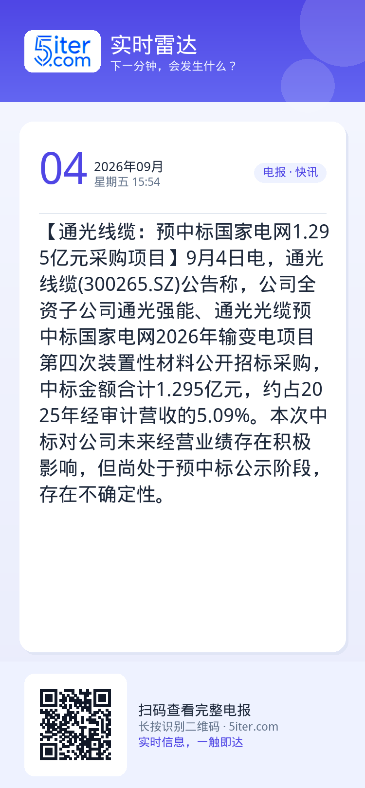 【通光线缆：预中标国家电网1.295亿元采购项目】9月4日电，通光线缆(300265.SZ)公告称，公司全资子公司通光强