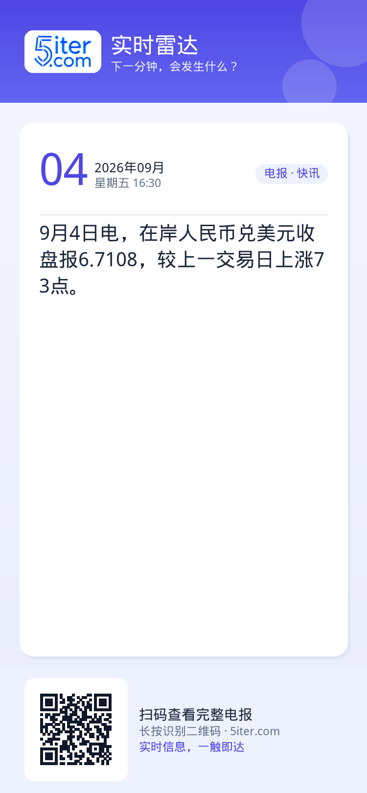 9月4日电，在岸人民币兑美元收盘报6.7108，较上一交易日上涨73点。