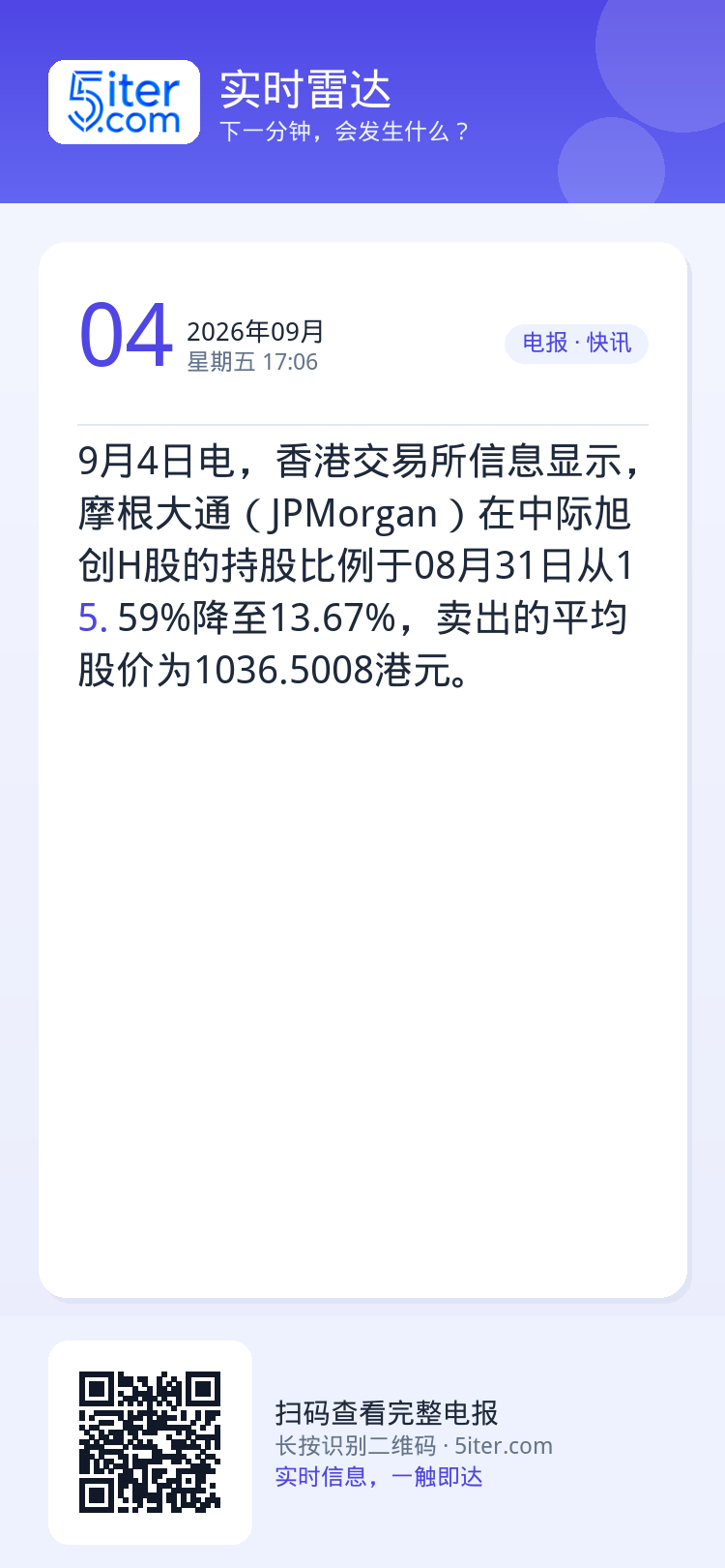 9月4日电，香港交易所信息显示，摩根大通（JPMorgan）在中际旭创H股的持股比例于08月31日从15.59%降至13