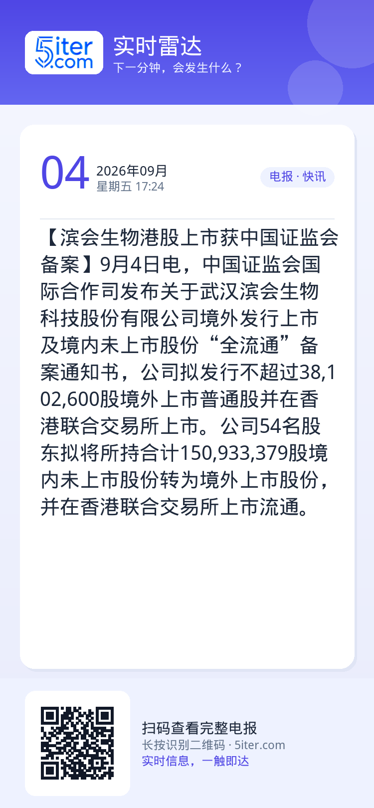 【滨会生物港股上市获中国证监会备案】9月4日电，中国证监会国际合作司发布关于武汉滨会生物科技股份有限公司境外发行上市及境