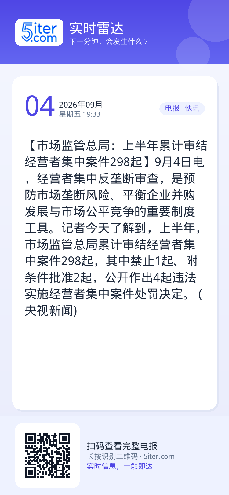 【市场监管总局：上半年累计审结经营者集中案件298起】9月4日电，经营者集中反垄断审查，是预防市场垄断风险、平衡企业并购