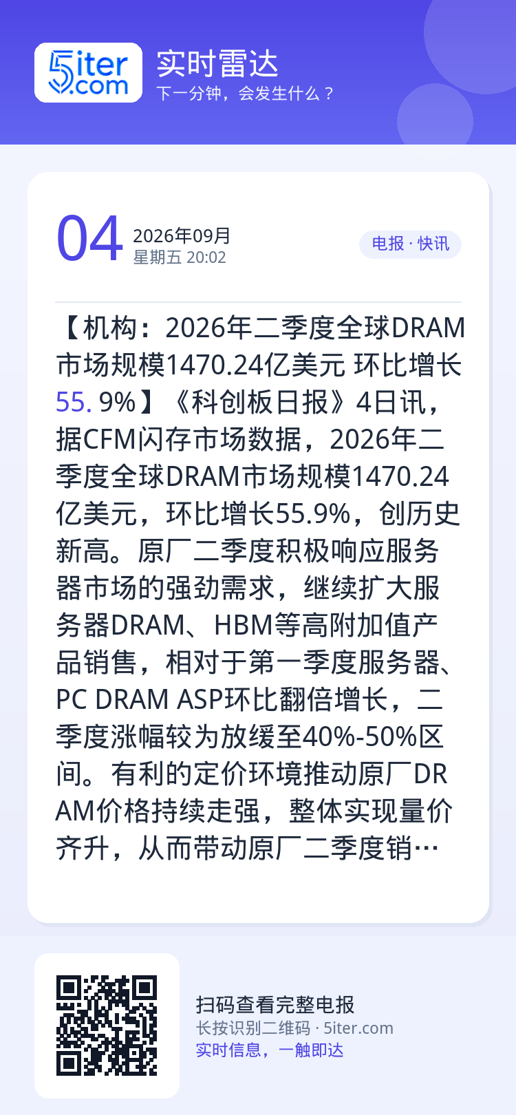 【机构：2026年二季度全球DRAM市场规模1470.24亿美元 环比增长55.9%】《科创板日报》4日讯，据CFM闪存