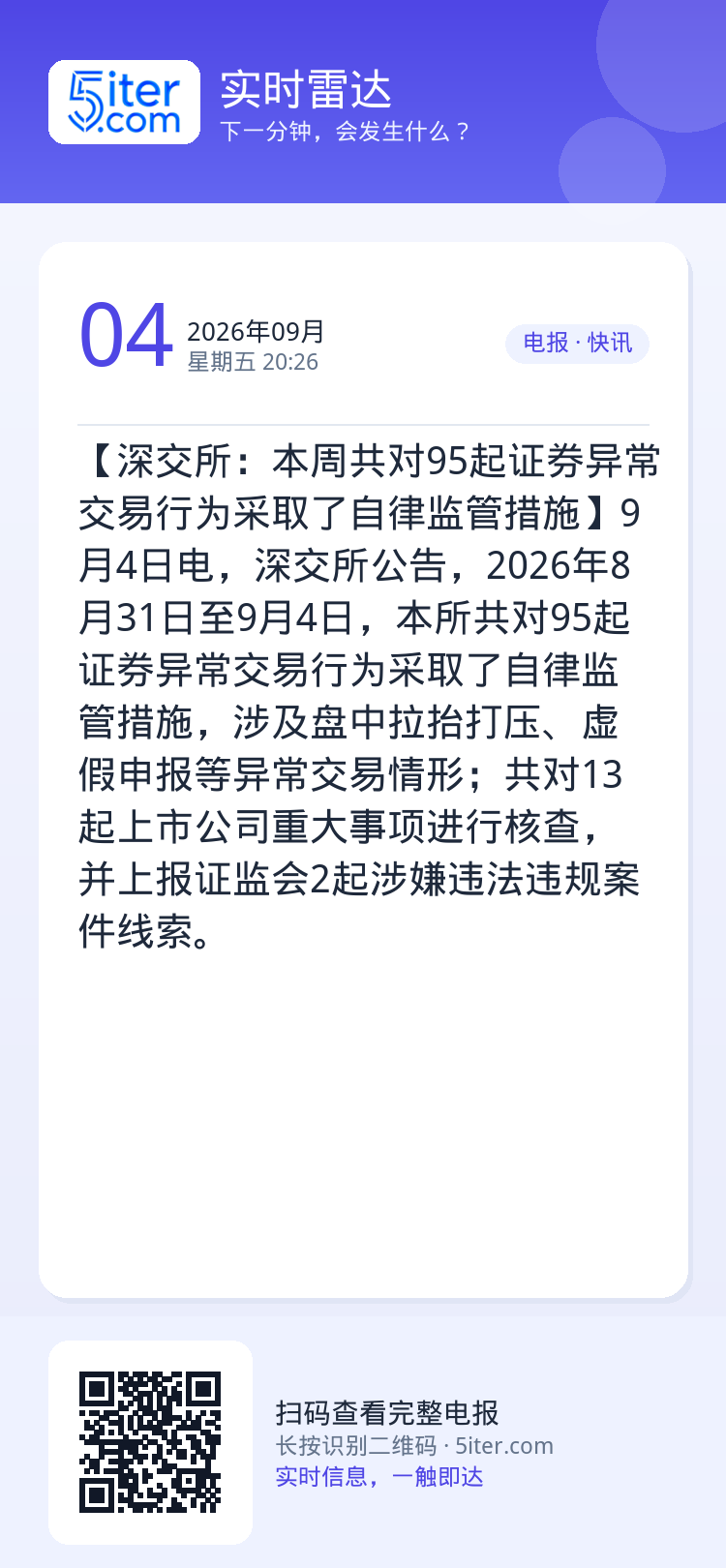 【深交所：本周共对95起证券异常交易行为采取了自律监管措施】9月4日电，深交所公告，2026年8月31日至9月4日，本所