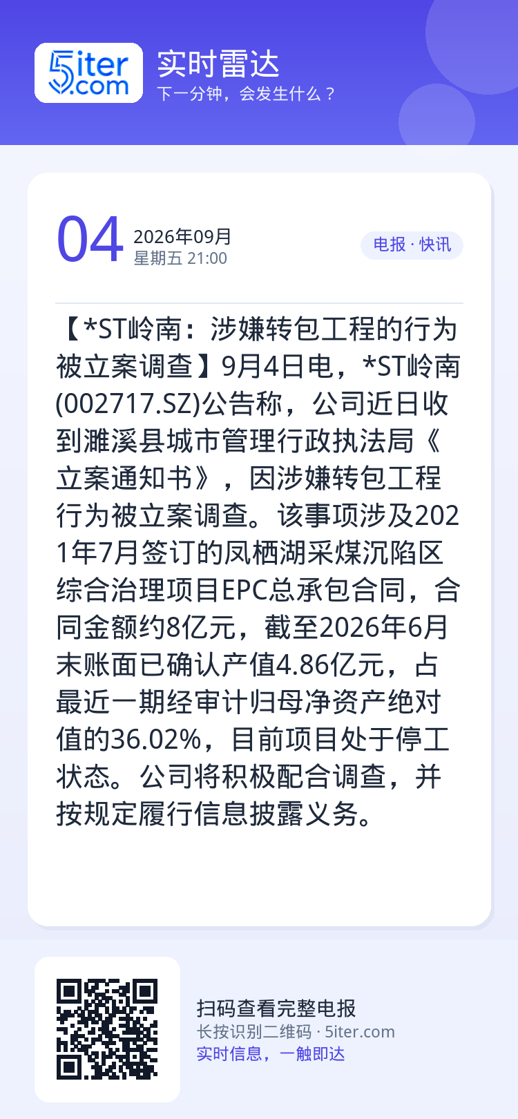 【*ST岭南：涉嫌转包工程的行为被立案调查】9月4日电，*ST岭南(002717.SZ)公告称，公司近日收到濉溪县城市管
