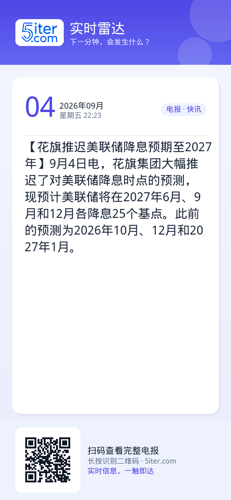 【花旗推迟美联储降息预期至2027年】9月4日电，花旗集团大幅推迟了对美联储降息时点的预测，现预计美联储将在2027年6
