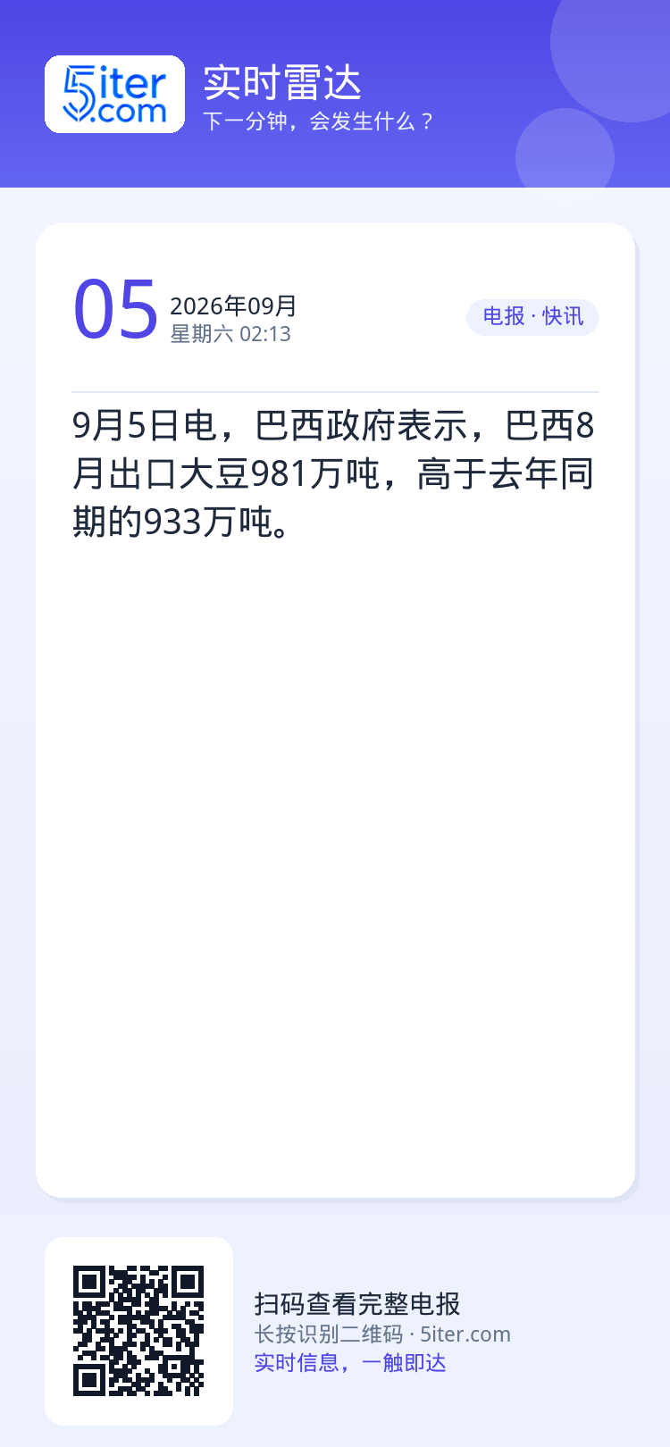 9月5日电，巴西政府表示，巴西8月出口大豆981万吨，高于去年同期的933万吨。