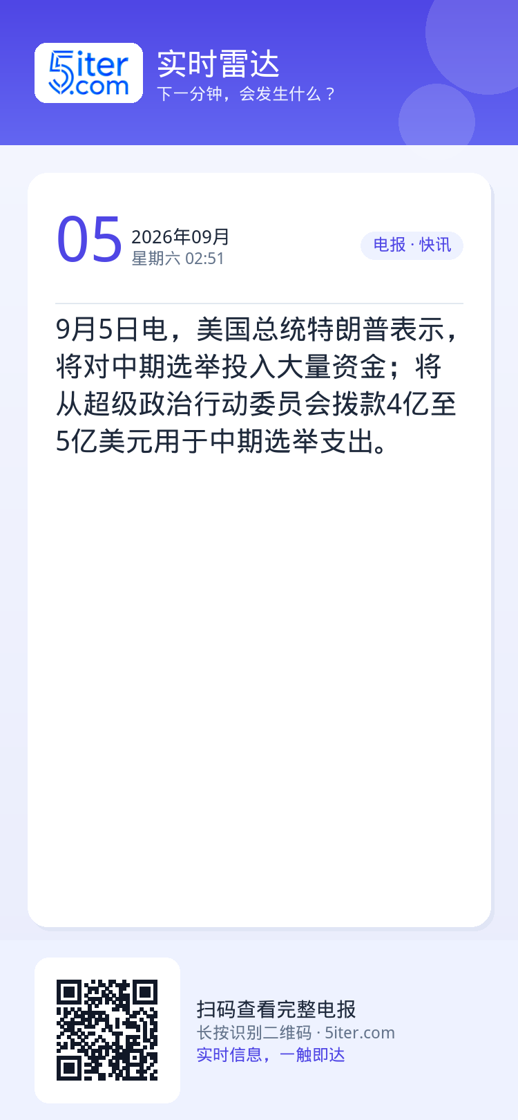 9月5日电，美国总统特朗普表示，将对中期选举投入大量资金；将从超级政治行动委员会拨款4亿至5亿美元用于中期选举支出。