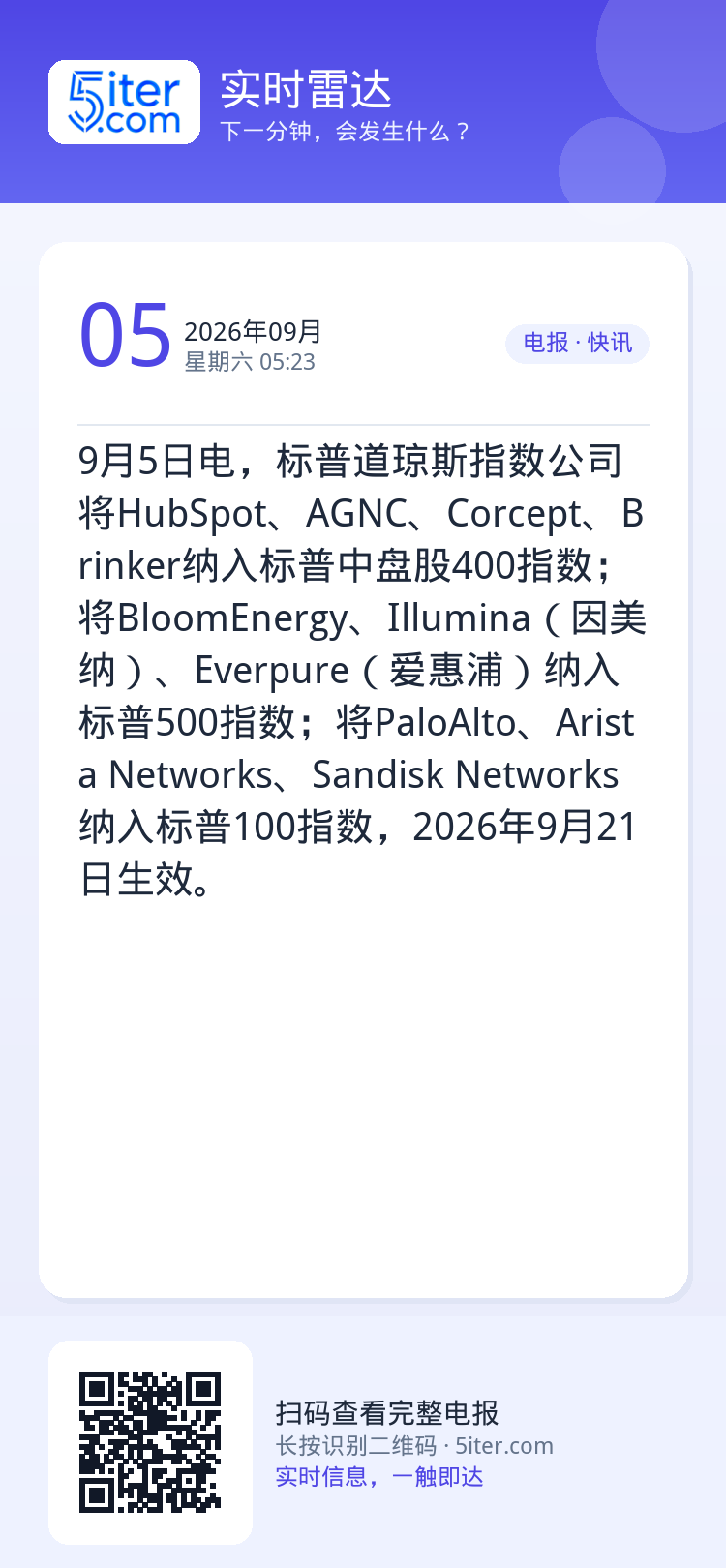 9月5日电，标普道琼斯指数公司将HubSpot、AGNC、Corcept、Brinker纳入标普中盘股400指数；将Bl
