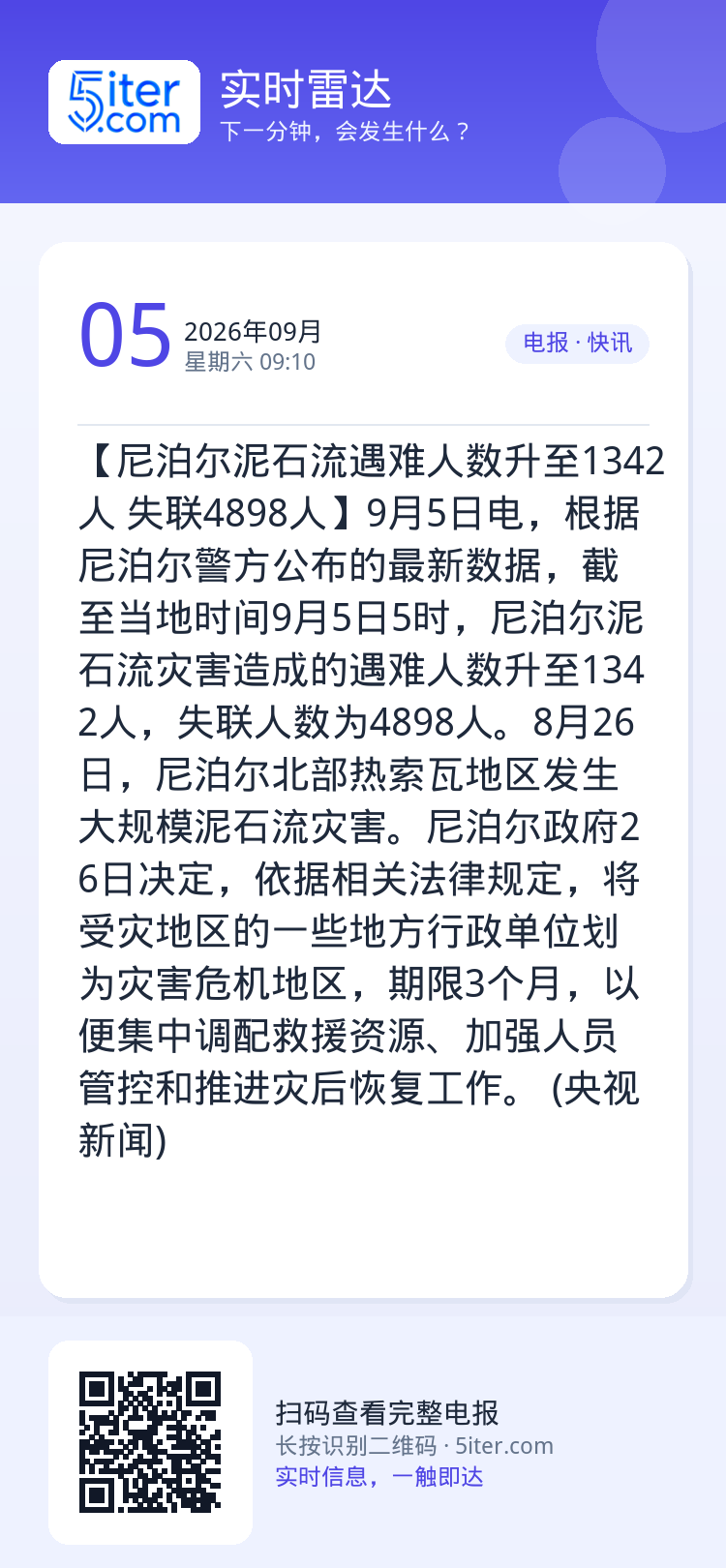 【尼泊尔泥石流遇难人数升至1342人 失联4898人】9月5日电，根据尼泊尔警方公布的最新数据，截至当地时间9月5日5时