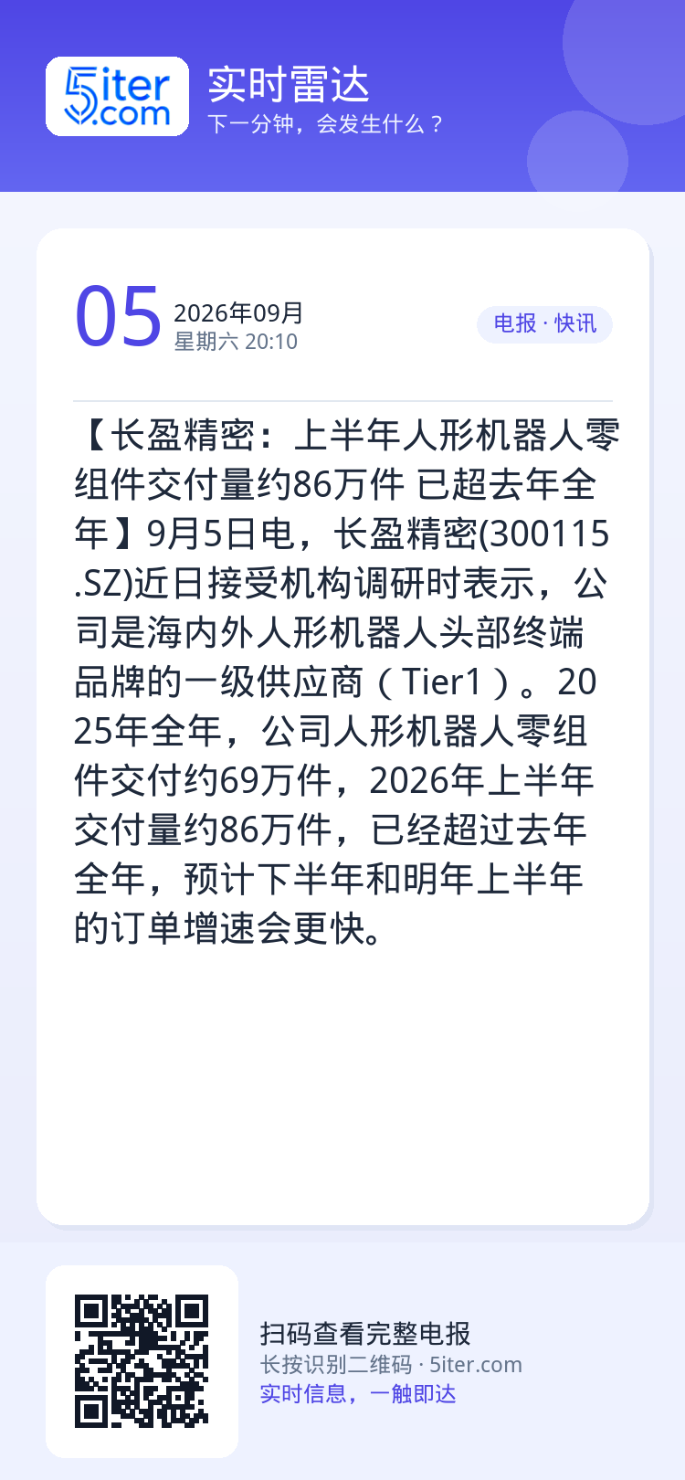 【长盈精密：上半年人形机器人零组件交付量约86万件 已超去年全年】9月5日电，长盈精密(300115.SZ)近日接受机构