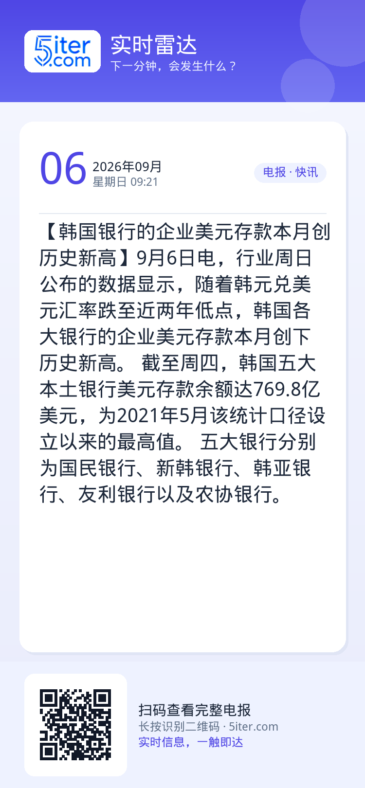 【韩国银行的企业美元存款本月创历史新高】9月6日电，行业周日公布的数据显示，随着韩元兑美元汇率跌至近两年低点，韩国各大银