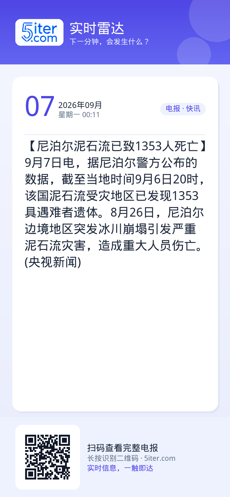 【尼泊尔泥石流已致1353人死亡】9月7日电，据尼泊尔警方公布的数据，截至当地时间9月6日20时，该国泥石流受灾地区已发