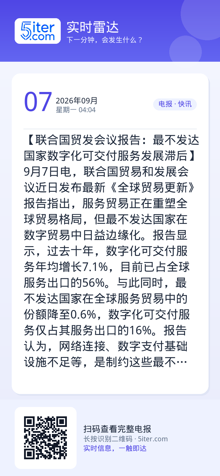 【联合国贸发会议报告：最不发达国家数字化可交付服务发展滞后】9月7日电，联合国贸易和发展会议近日发布最新《全球贸易更新》