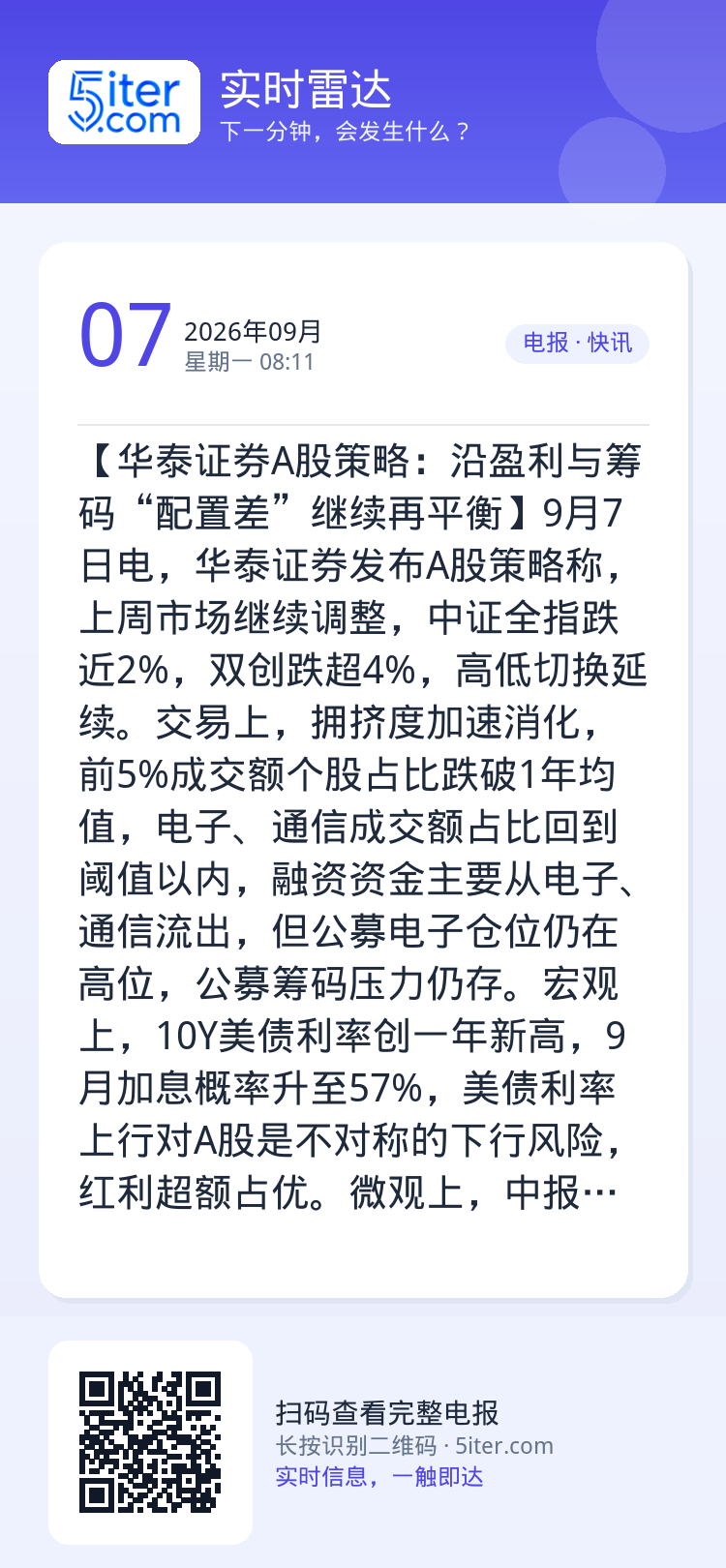 【华泰证券A股策略：沿盈利与筹码“配置差”继续再平衡】9月7日电，华泰证券发布A股策略称，上周市场继续调整，中证全指跌近
