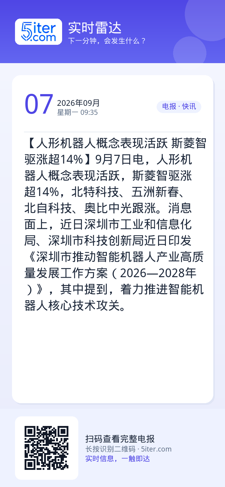 【人形机器人概念表现活跃 斯菱智驱涨超14%】9月7日电，人形机器人概念表现活跃，斯菱智驱涨超14%，北特科技、五洲新春