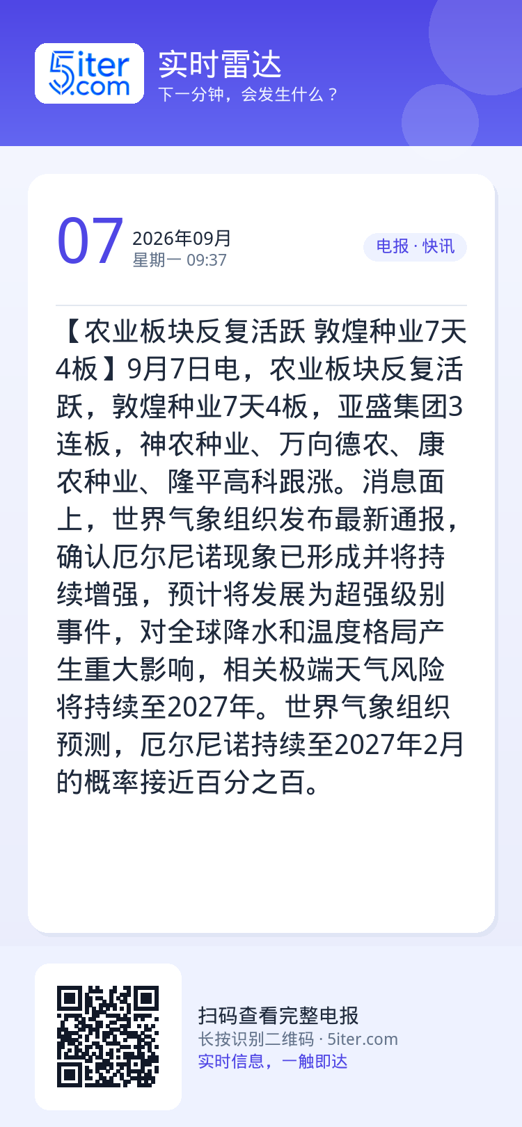 【农业板块反复活跃 敦煌种业7天4板】9月7日电，农业板块反复活跃，敦煌种业7天4板，亚盛集团3连板，神农种业、万向德农